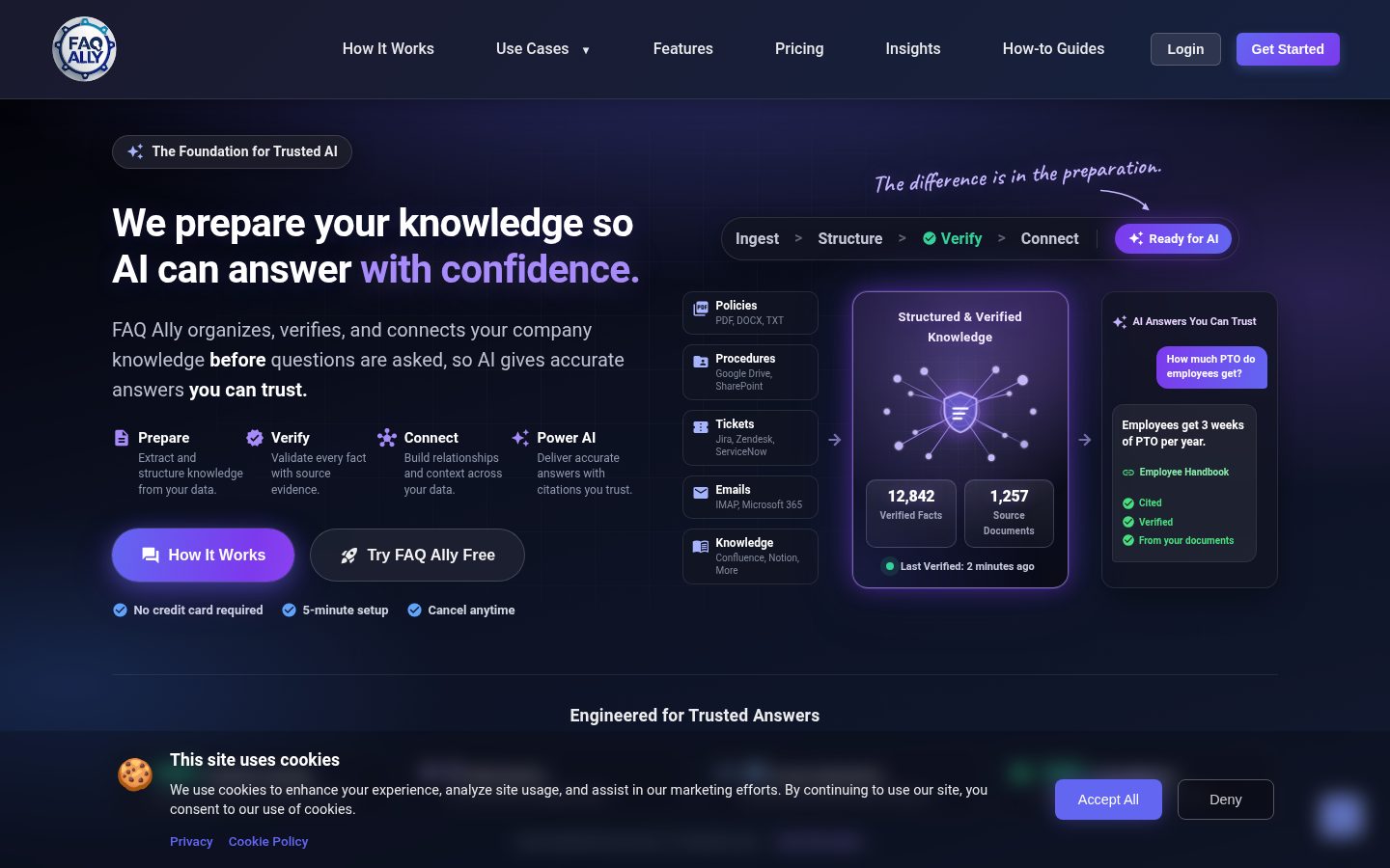 FAQ Ally Homepage
