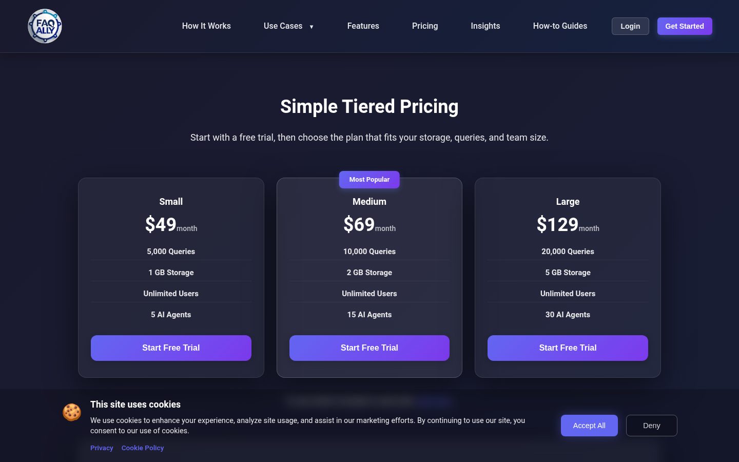 FAQ Ally Pricing