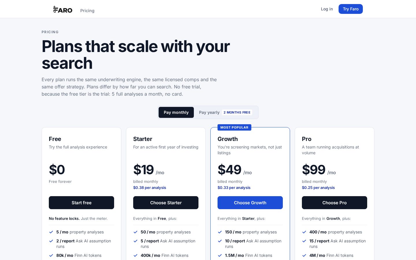 Faro Labs AI Pricing