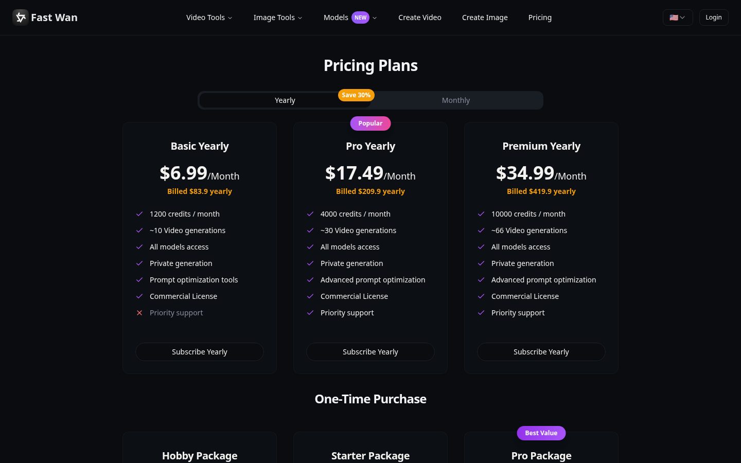 Fast Wan Pricing
