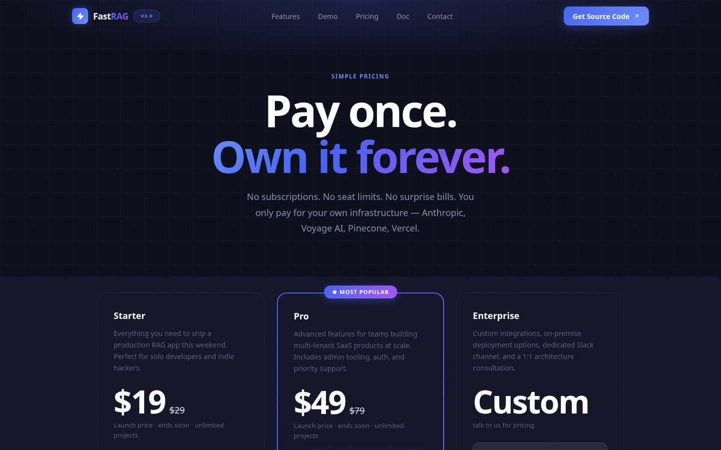FastRAG Pricing