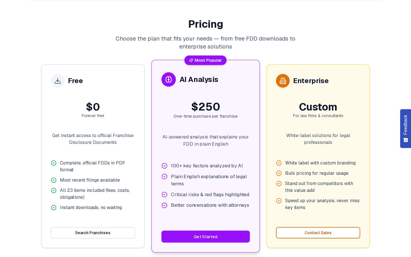 FDD Risk Analyzer Pricing