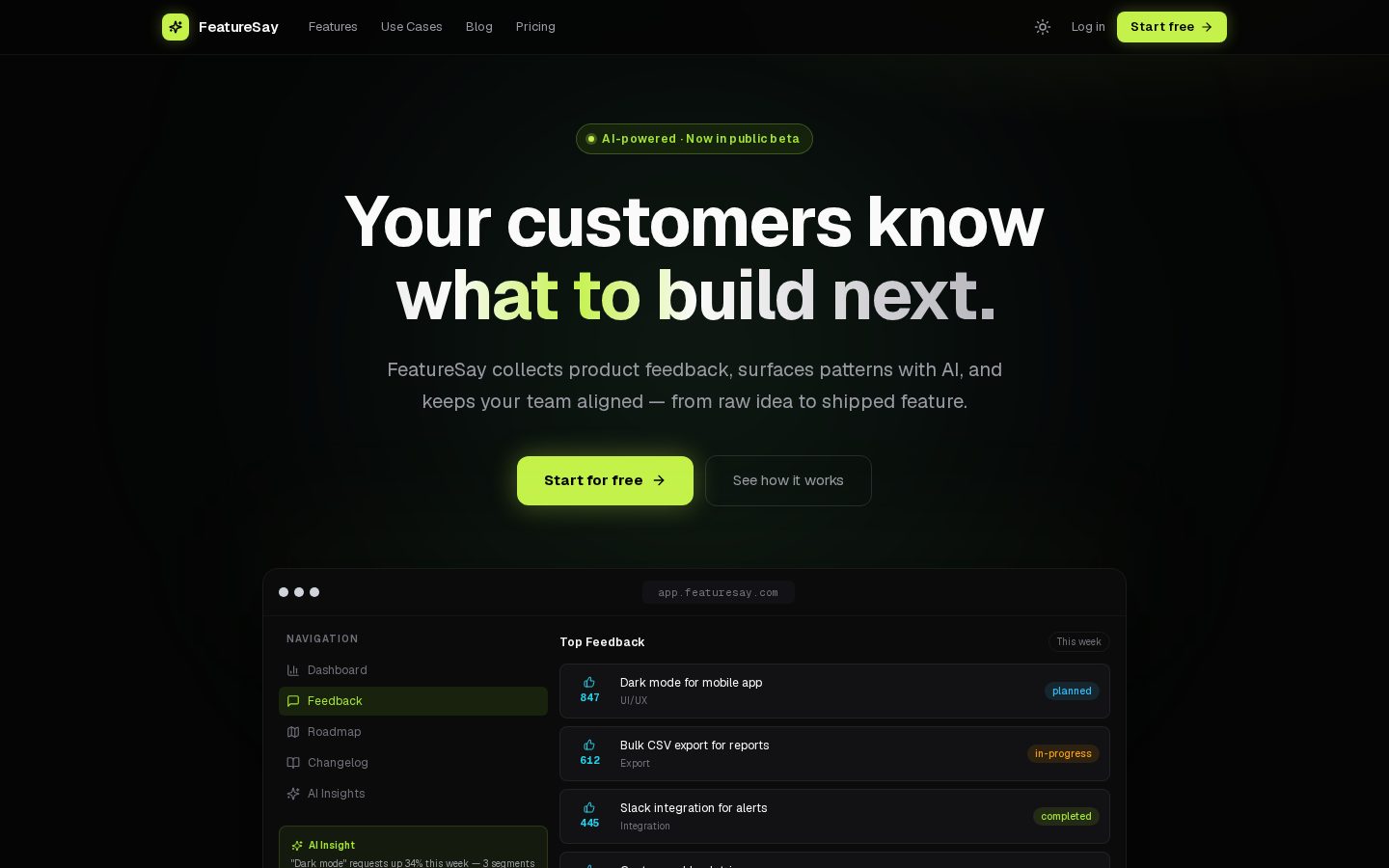 FeatureSay Homepage