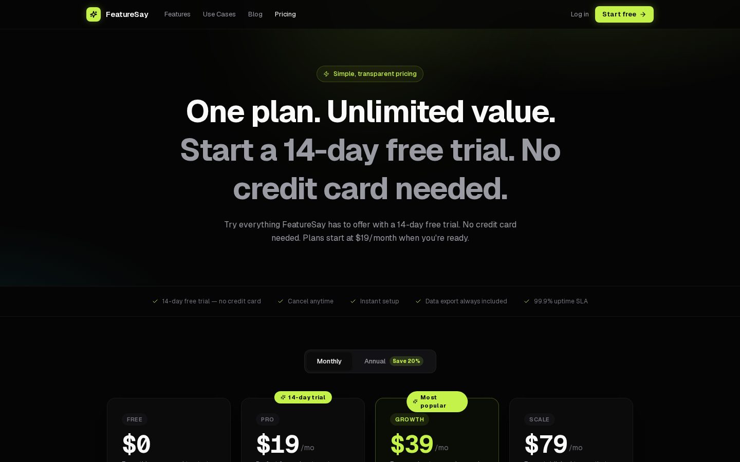 FeatureSay Pricing