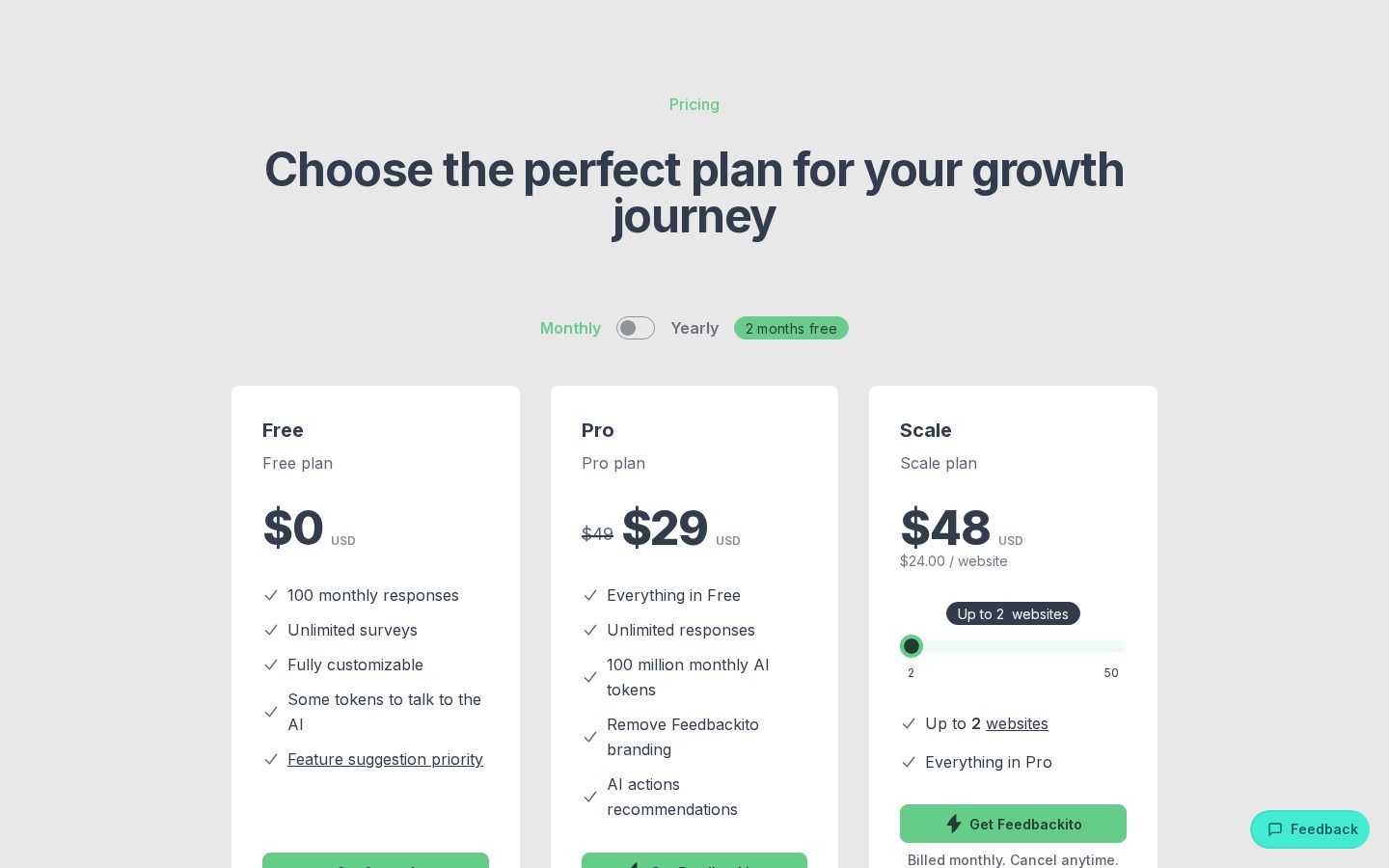feedbackito Pricing