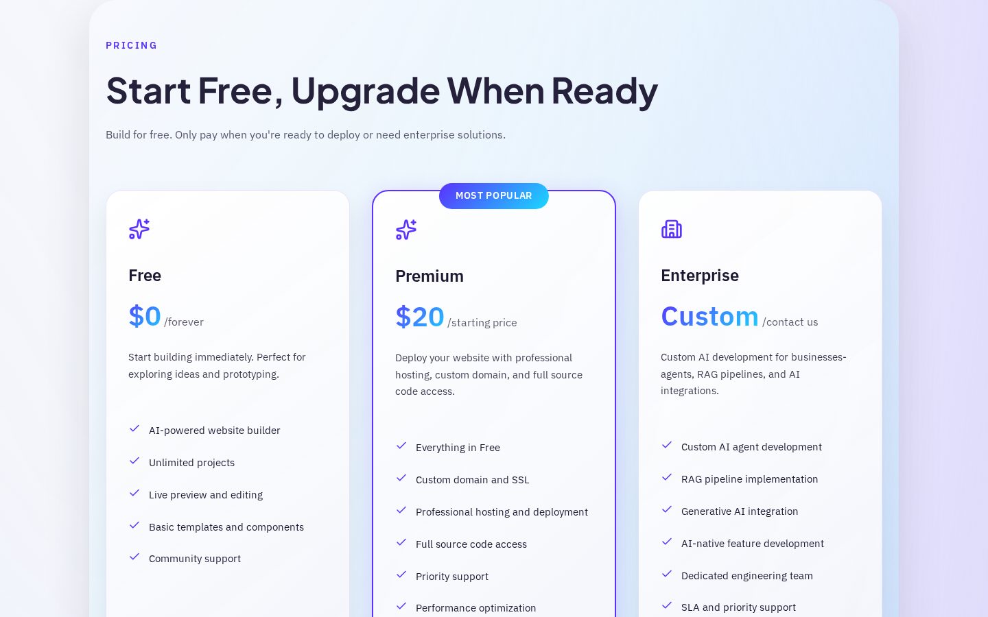 Fenado AI Pricing