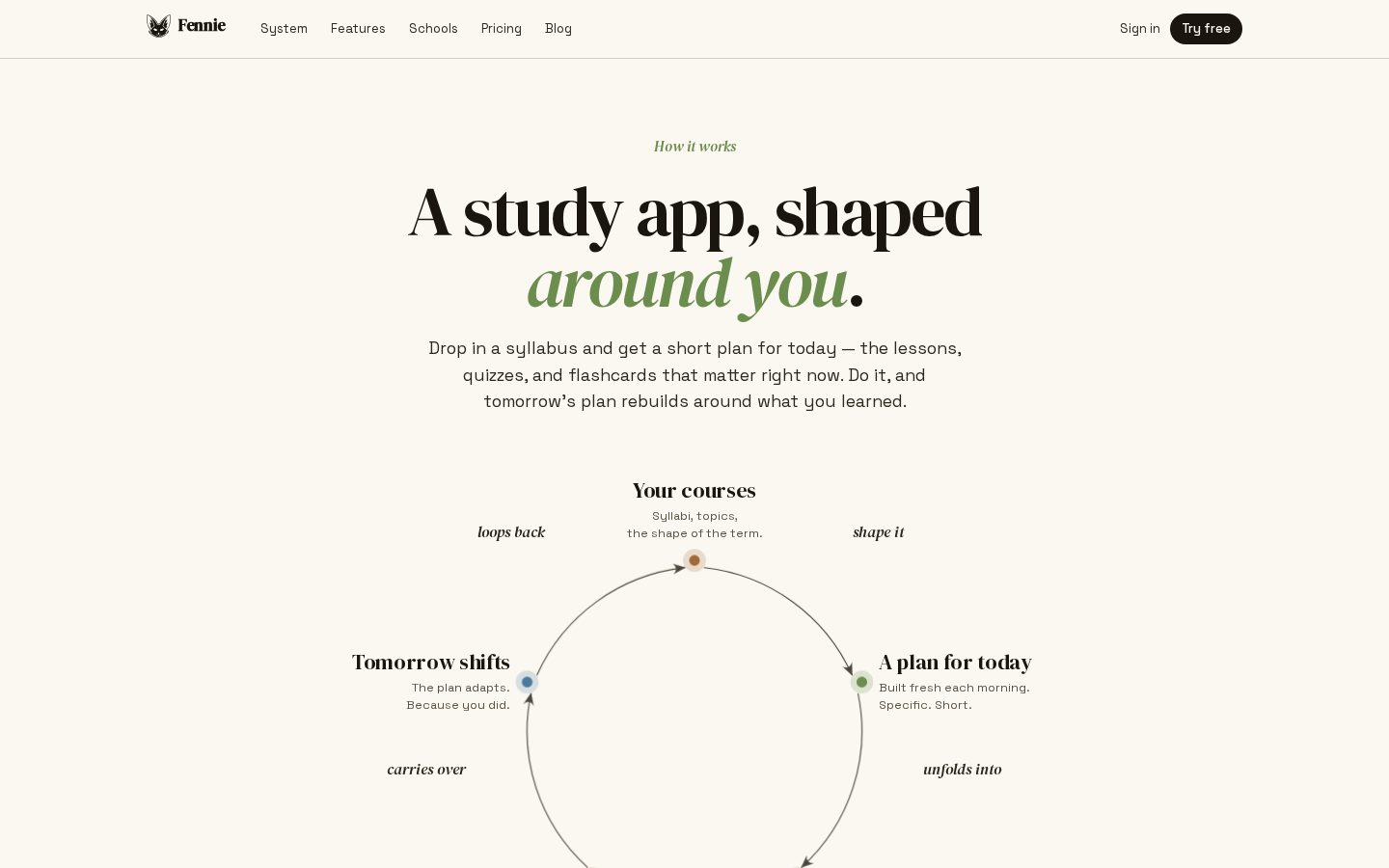 Fennie AI Homepage