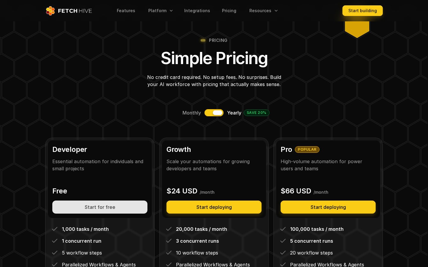 FETCH HIVE Pricing