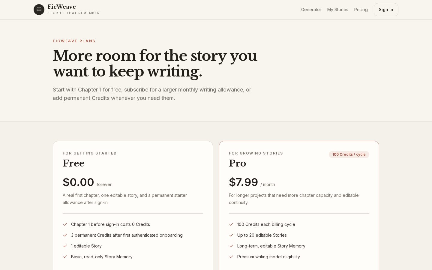 FicWeave Pricing
