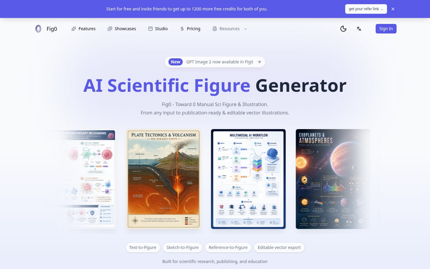 Fig0 Homepage