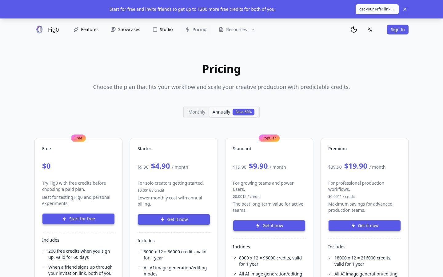 Fig0 Pricing