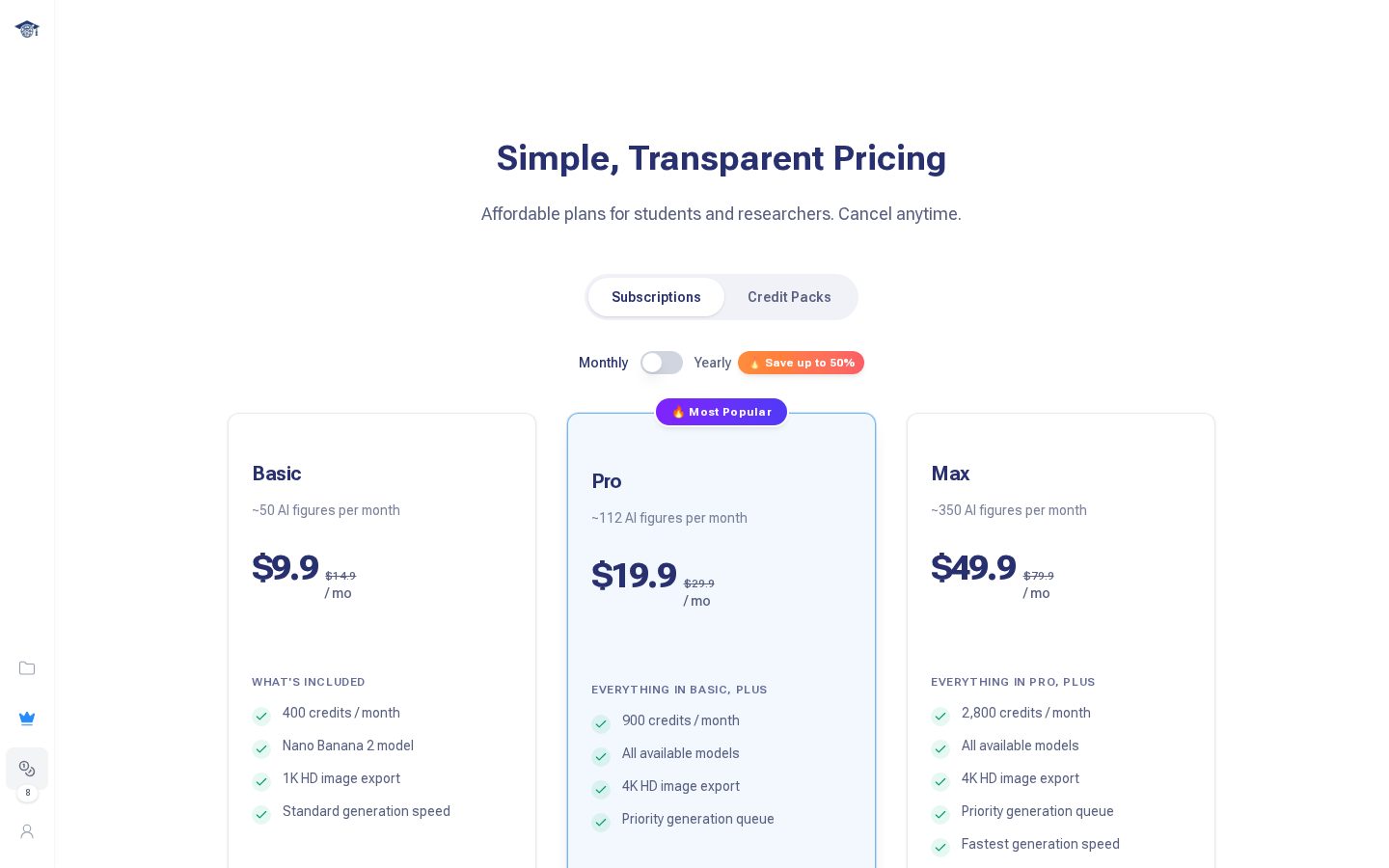 FigureGPT Pricing