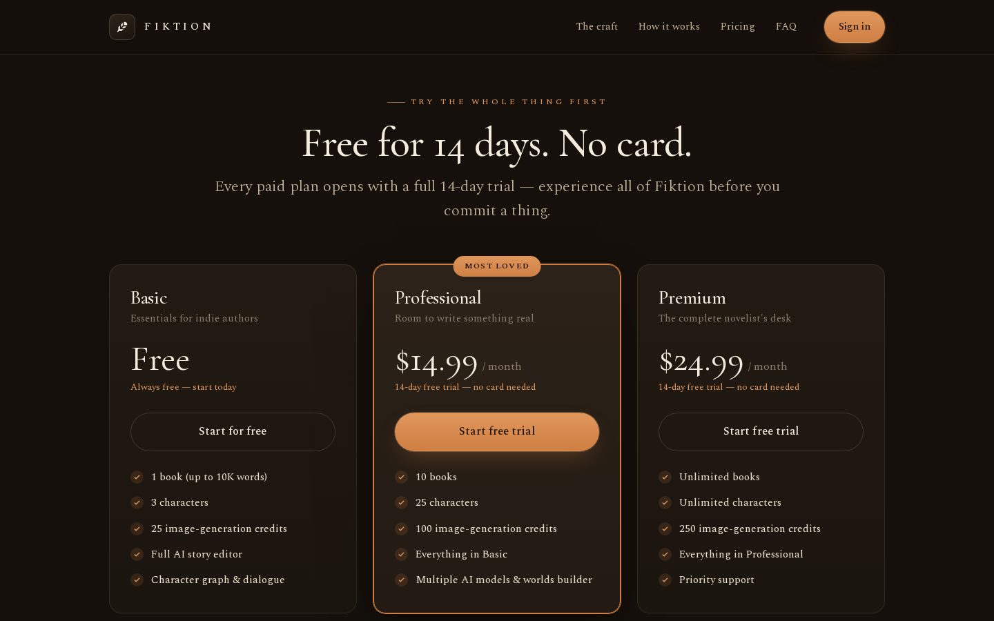 Fiktion Pricing