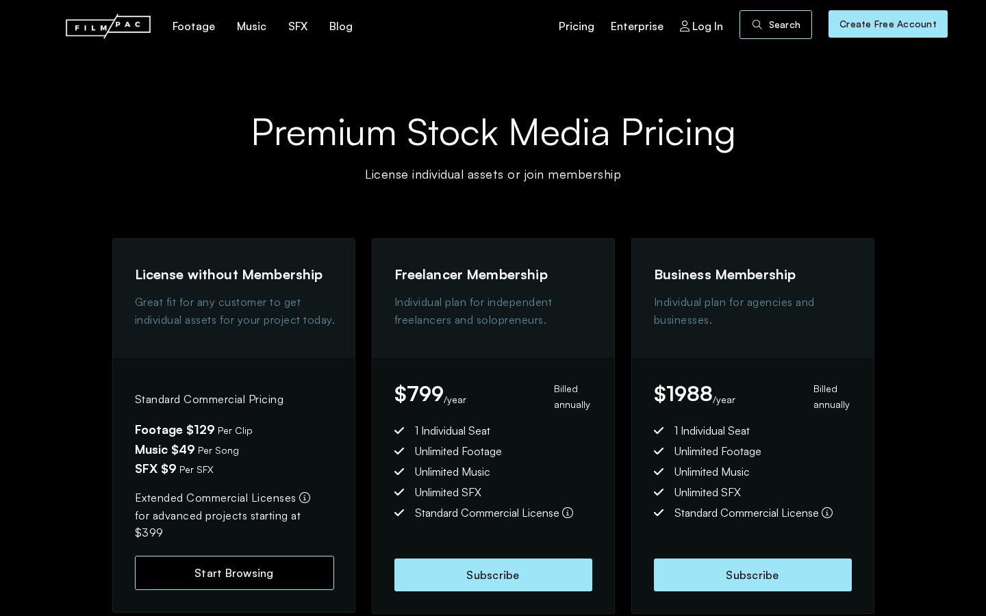 FILMPAC Pricing