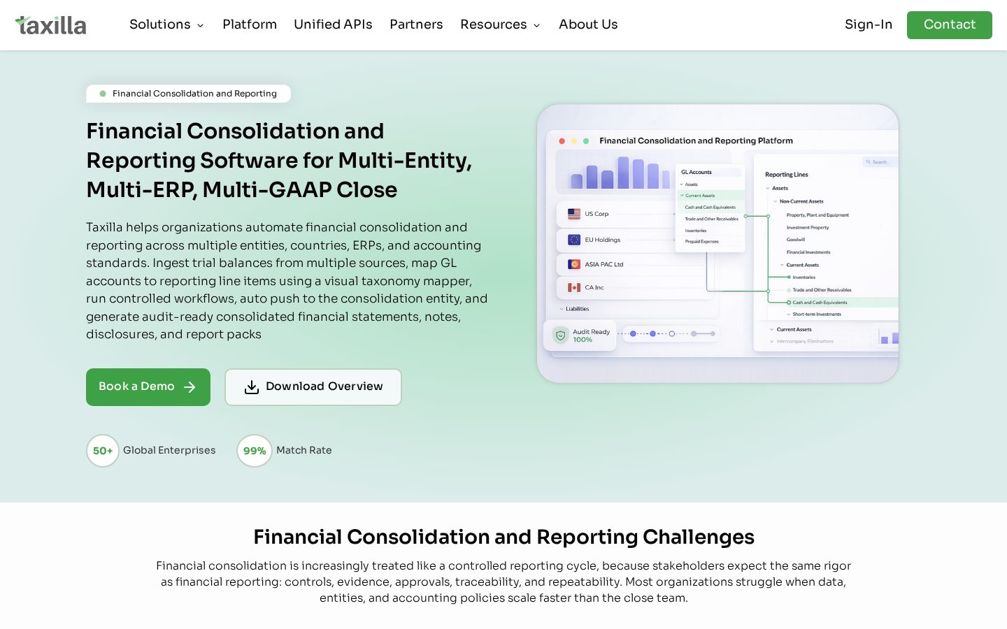 Financial Consolidation Homepage