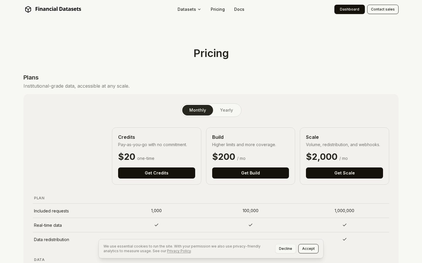 FinancialDatasets AI Pricing