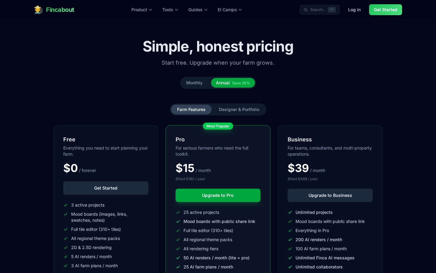 Fincabout Pricing