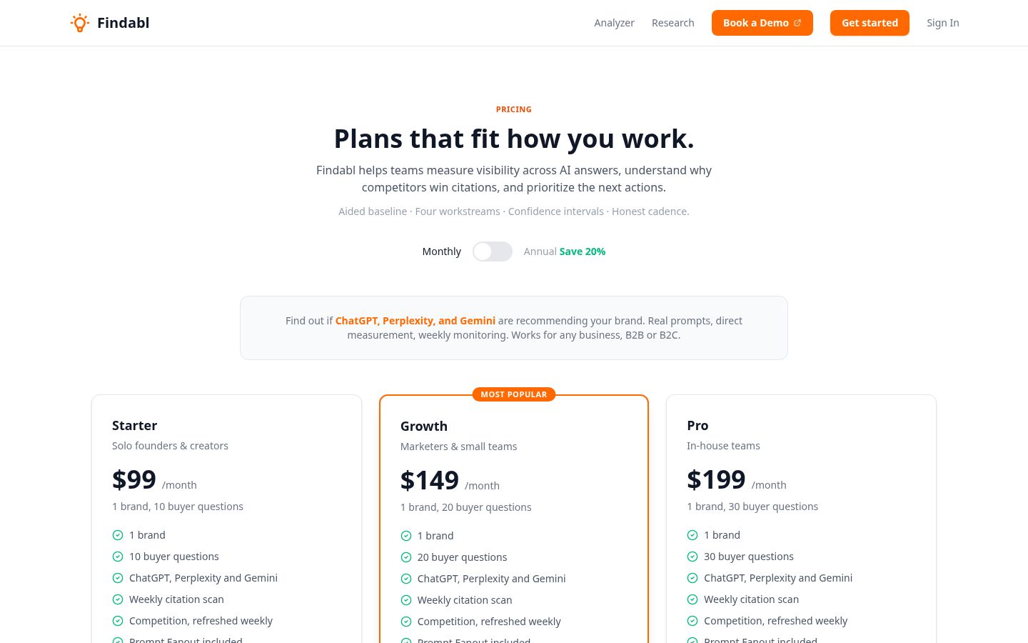 Findabl Pricing