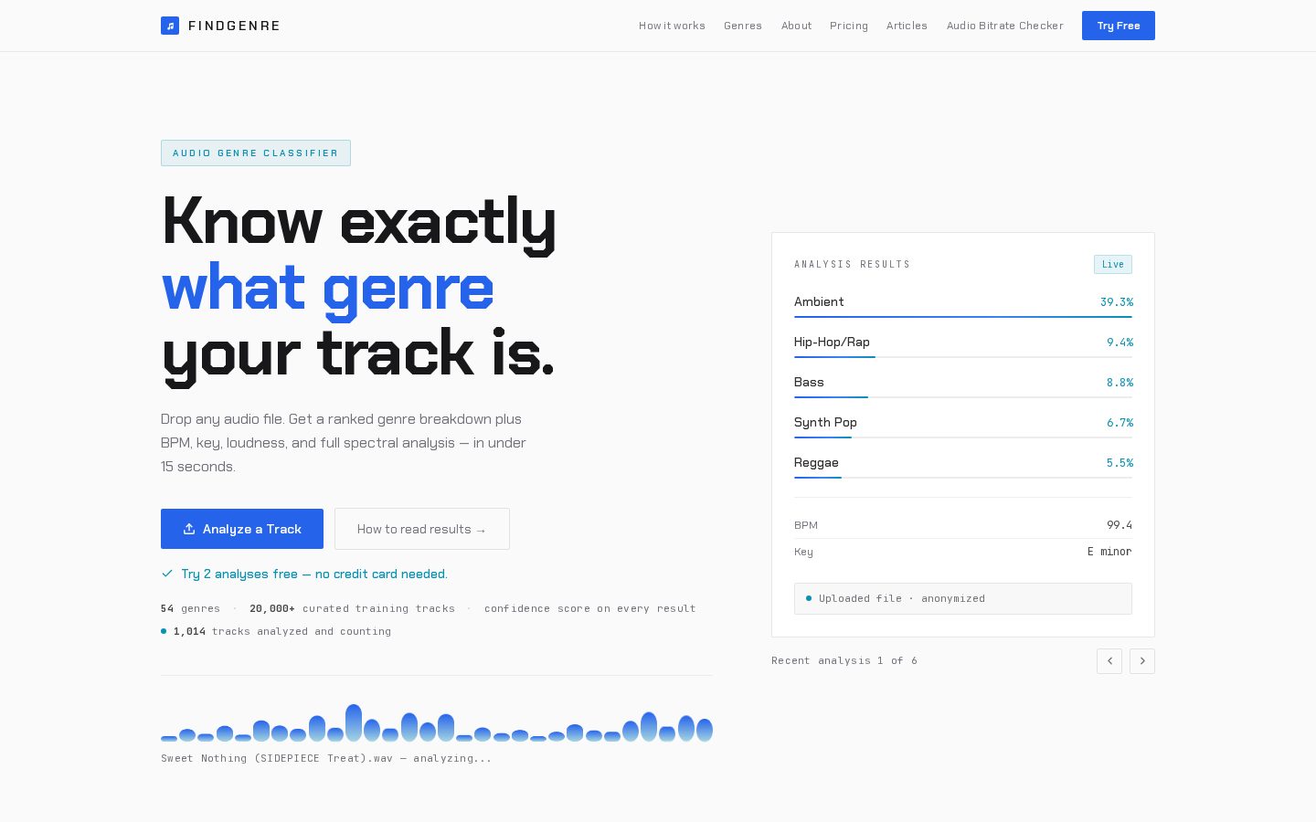 FindGenre Homepage