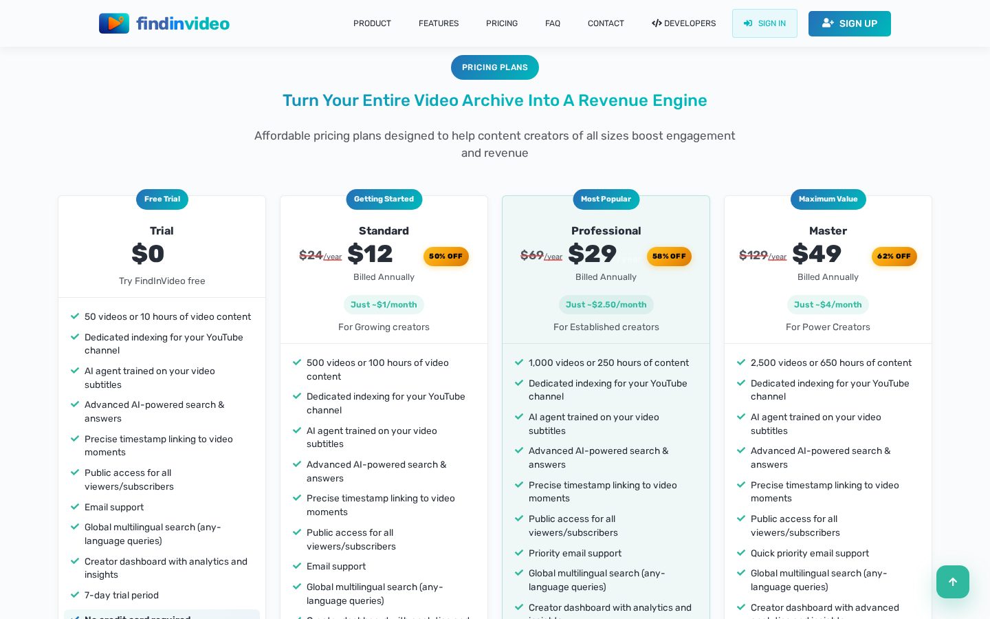 FindInVideo Pricing