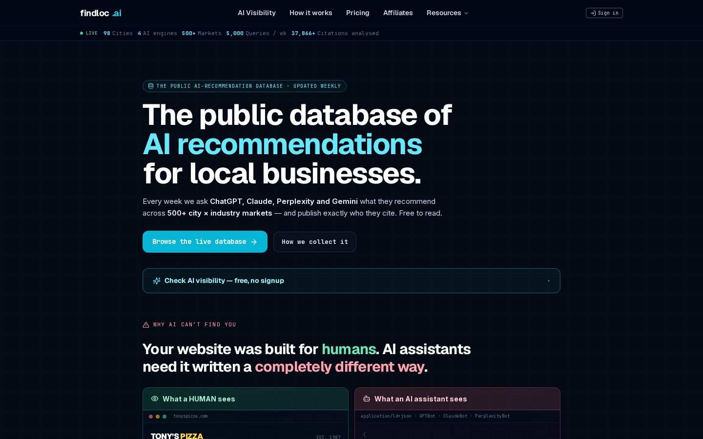 findloc.ai Homepage