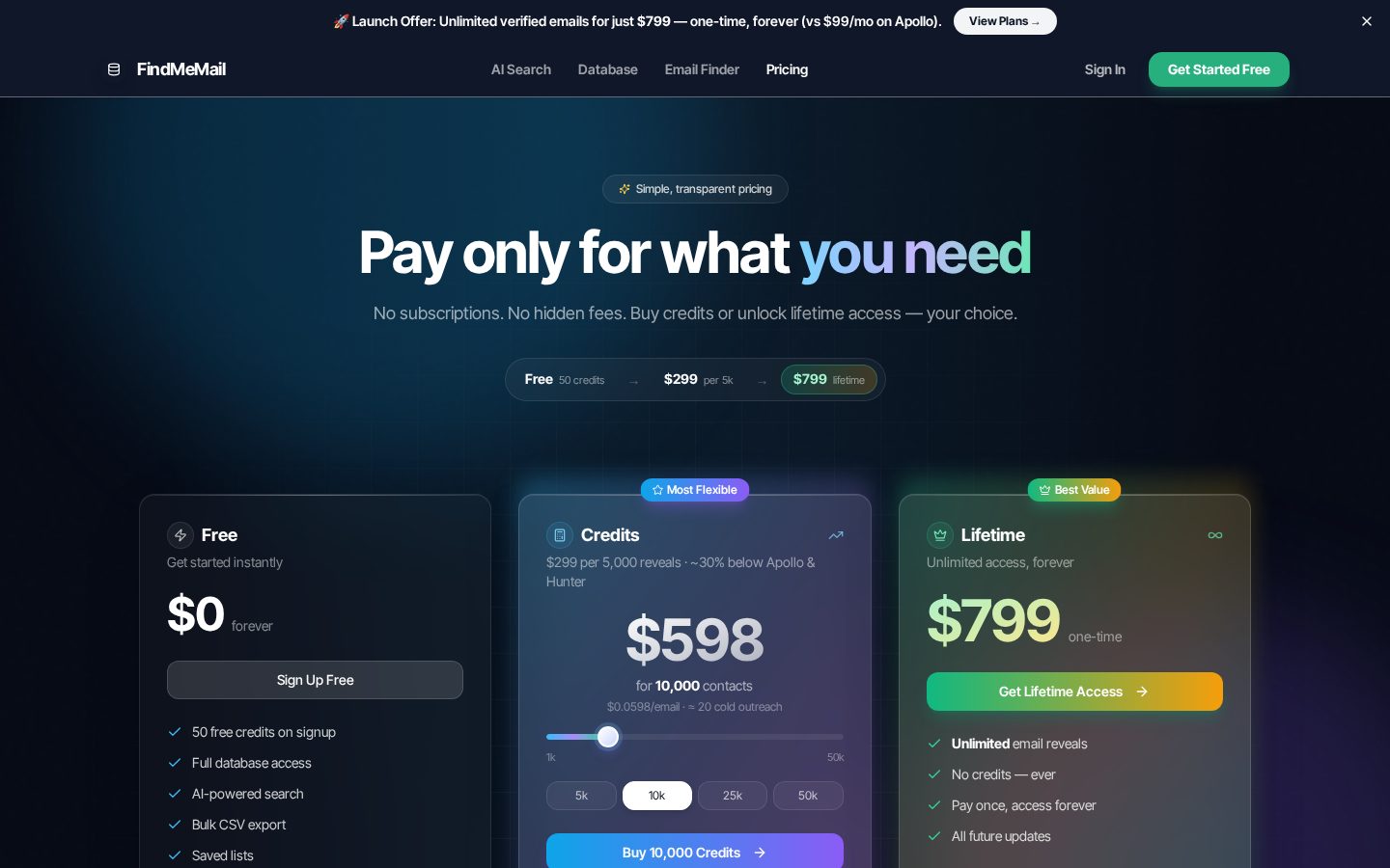 FindMeMail Pricing