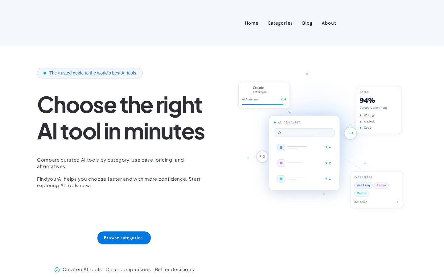 FindYourAI Homepage