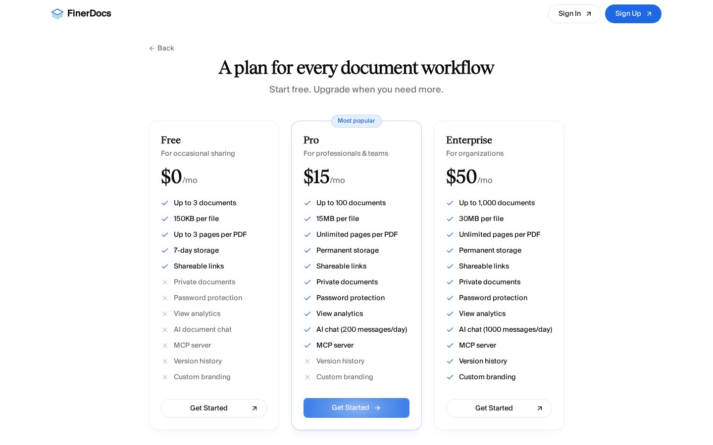 FinerDocs Pricing