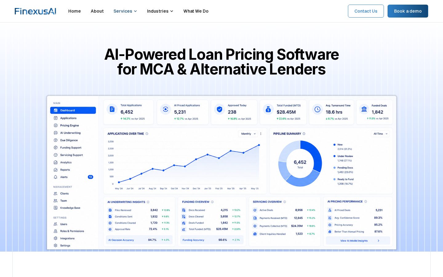 FinexusAI Pricing