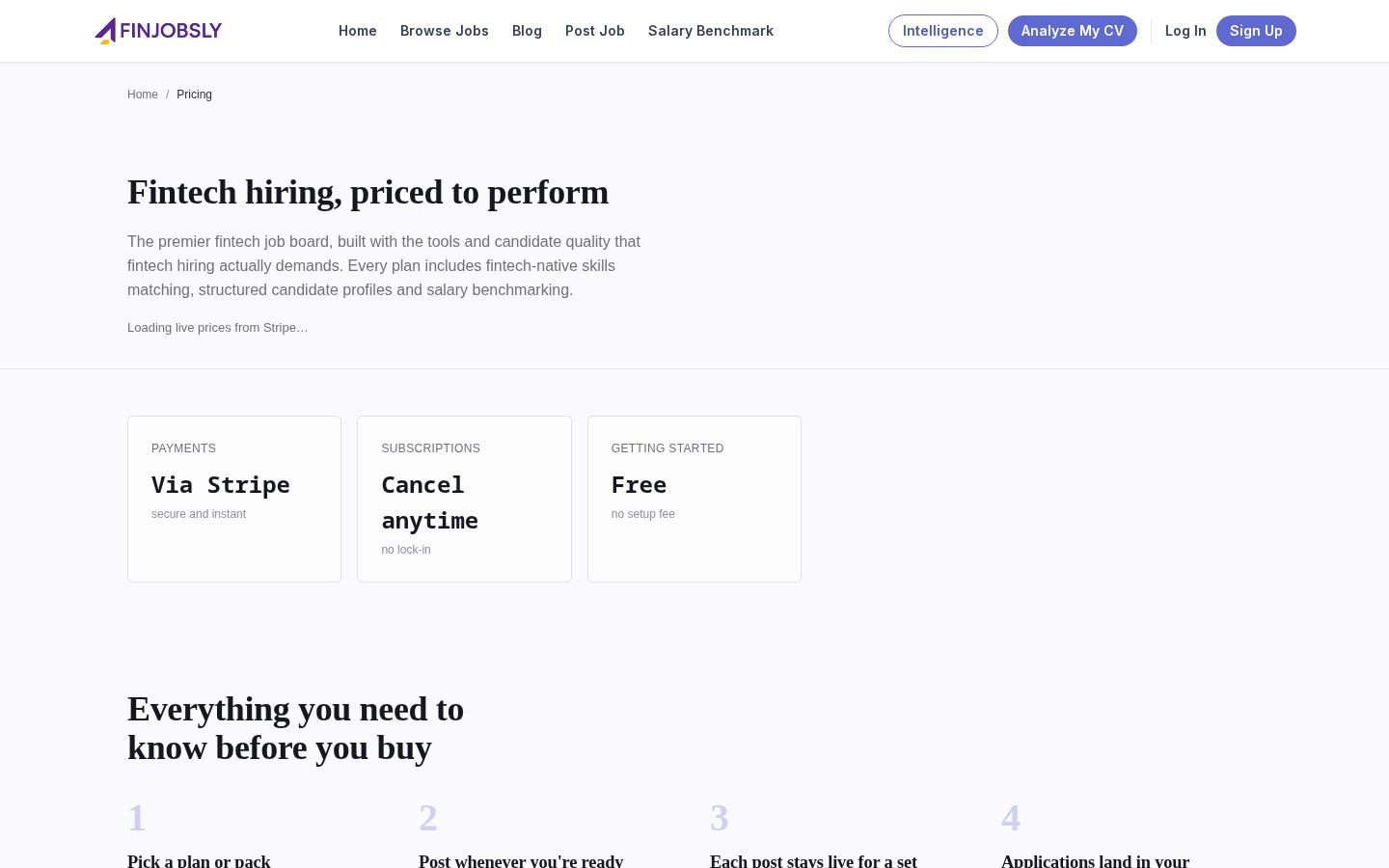 FinJobsly Pricing