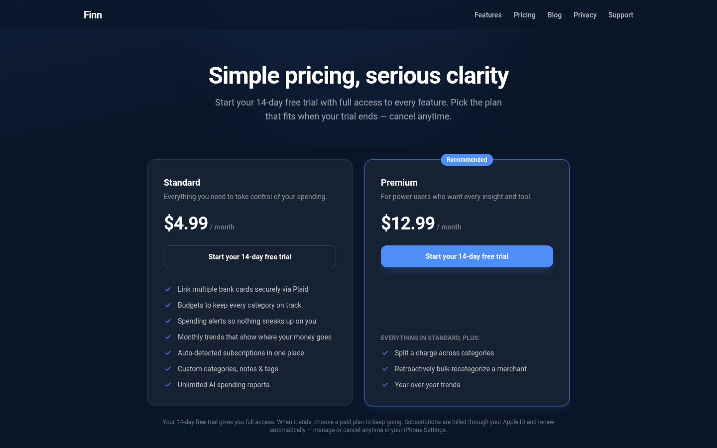 Finn Pricing