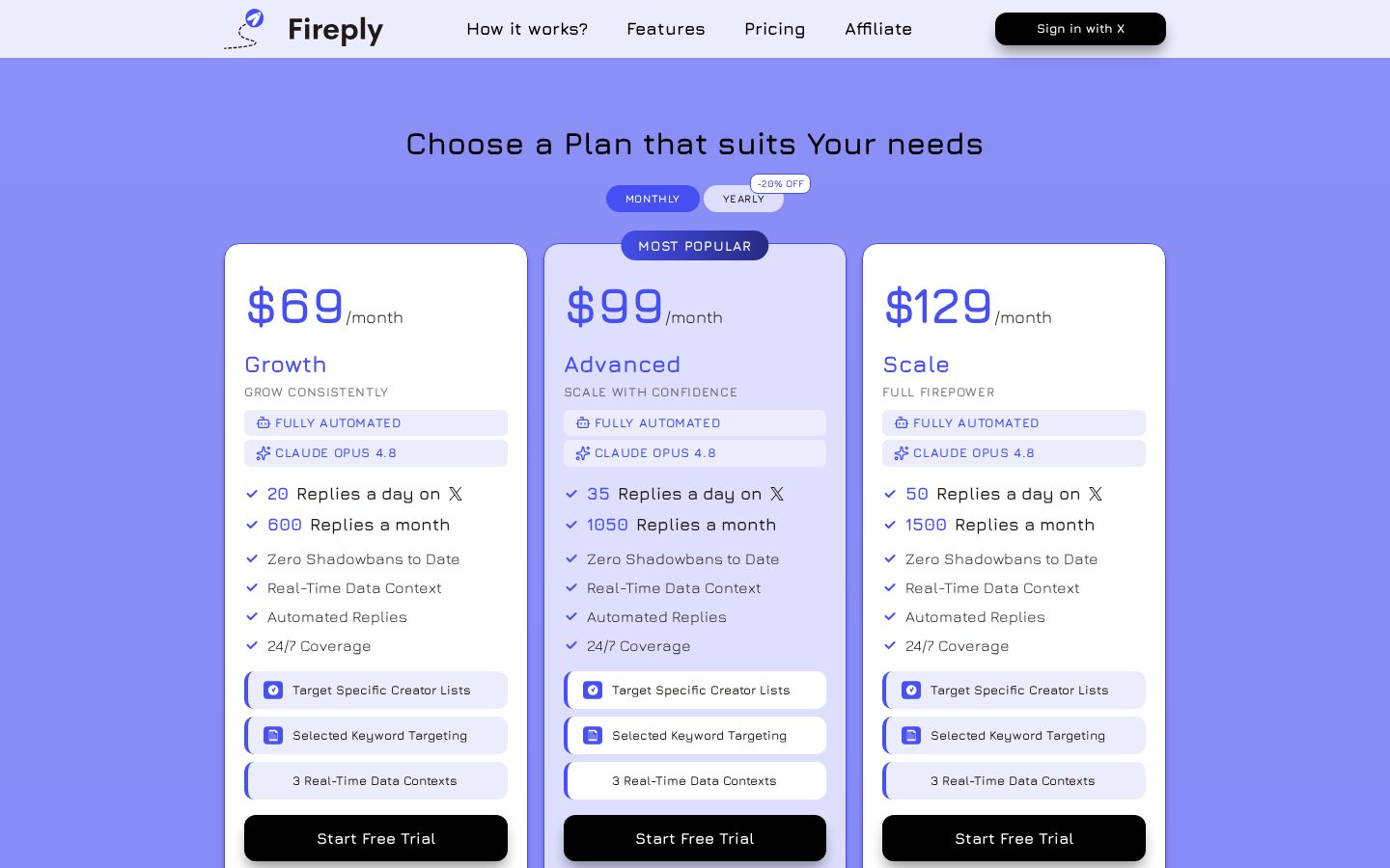 Fireply AI Pricing