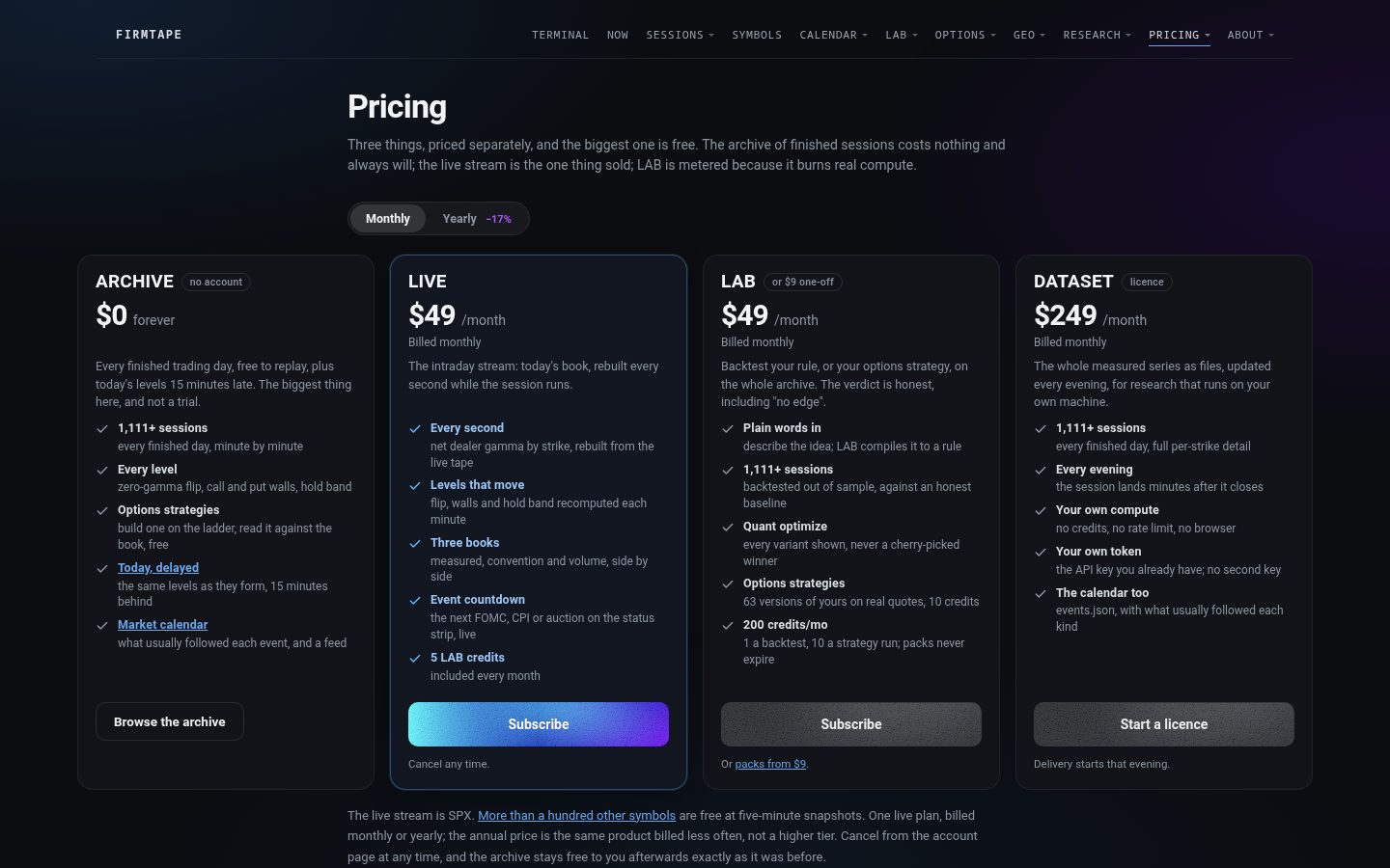 FirmTape Pricing