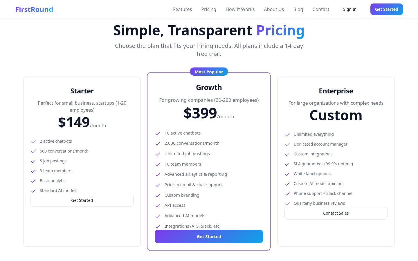 FirstRound Pricing