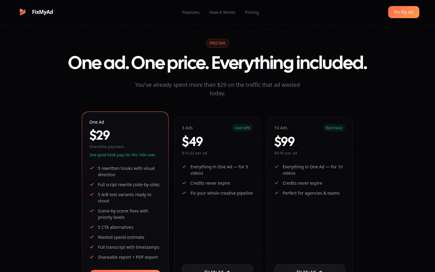 FixMyAd Pricing