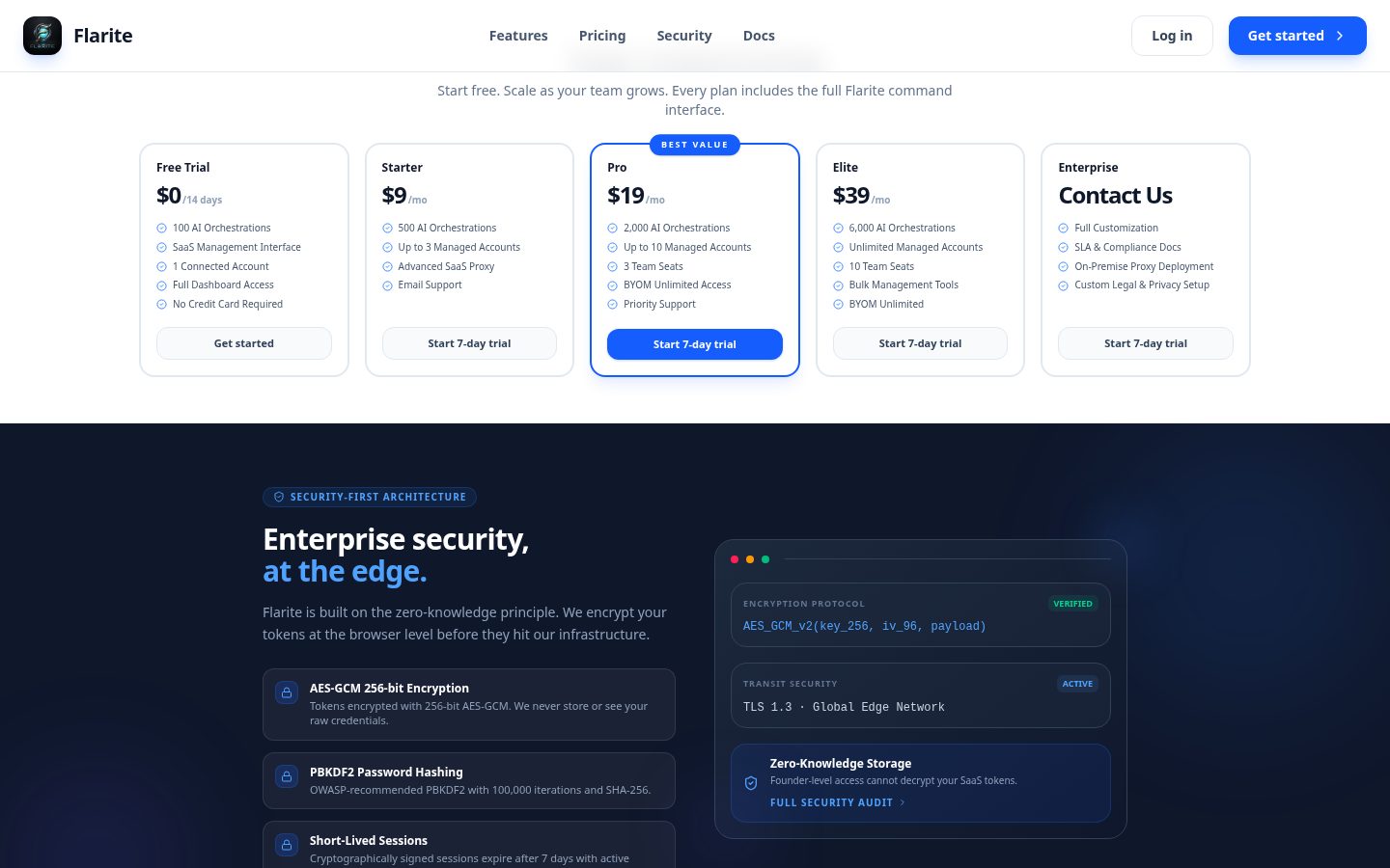 Flarite Pricing