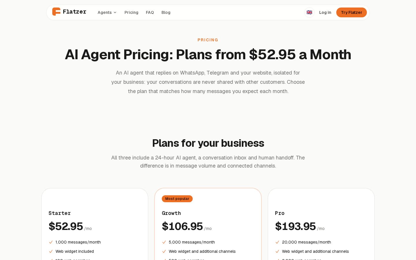 Flatzer Pricing