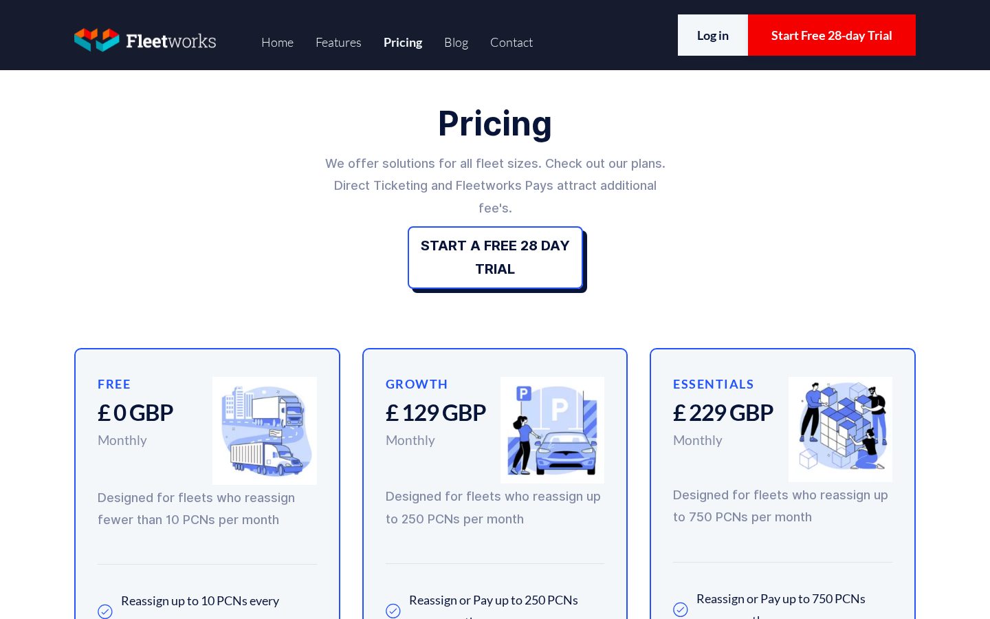 FleetWorks Pricing