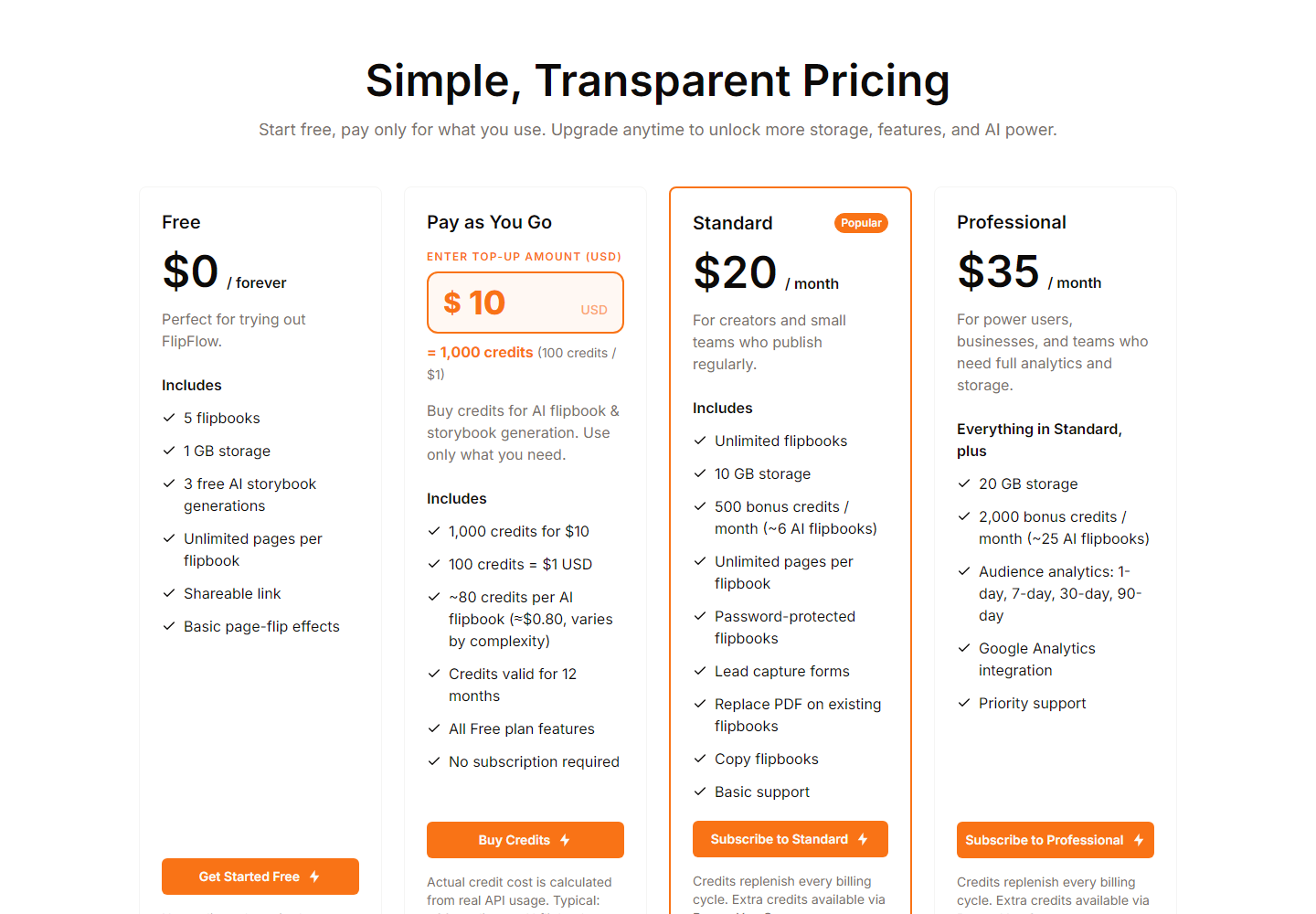 FlipFlow pricing