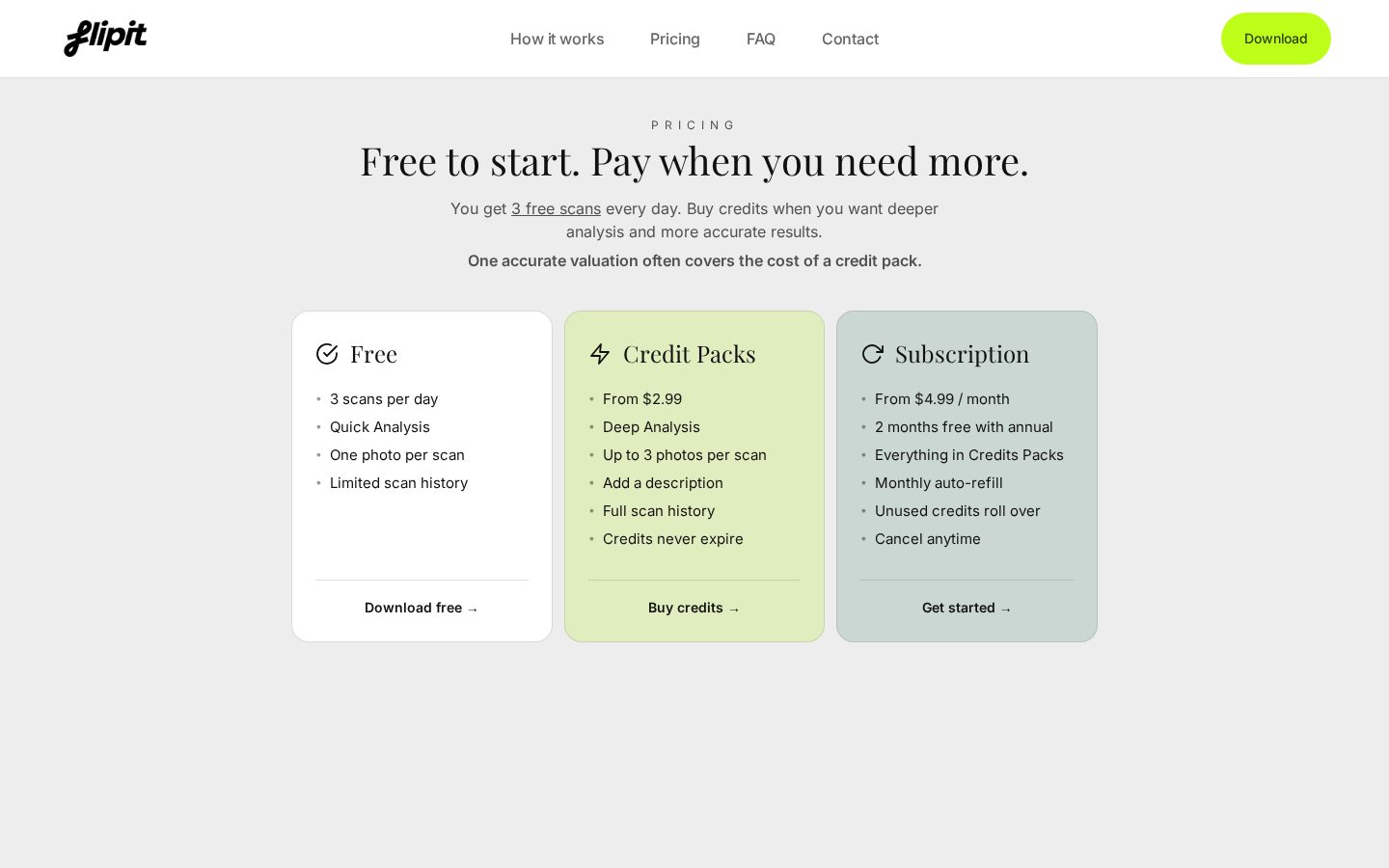 Flipit Pricing