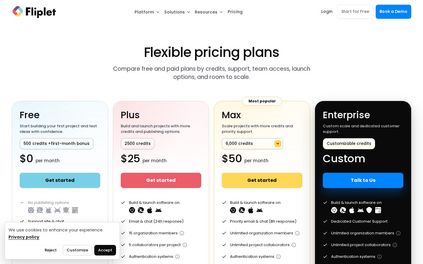 Fliplet Pricing