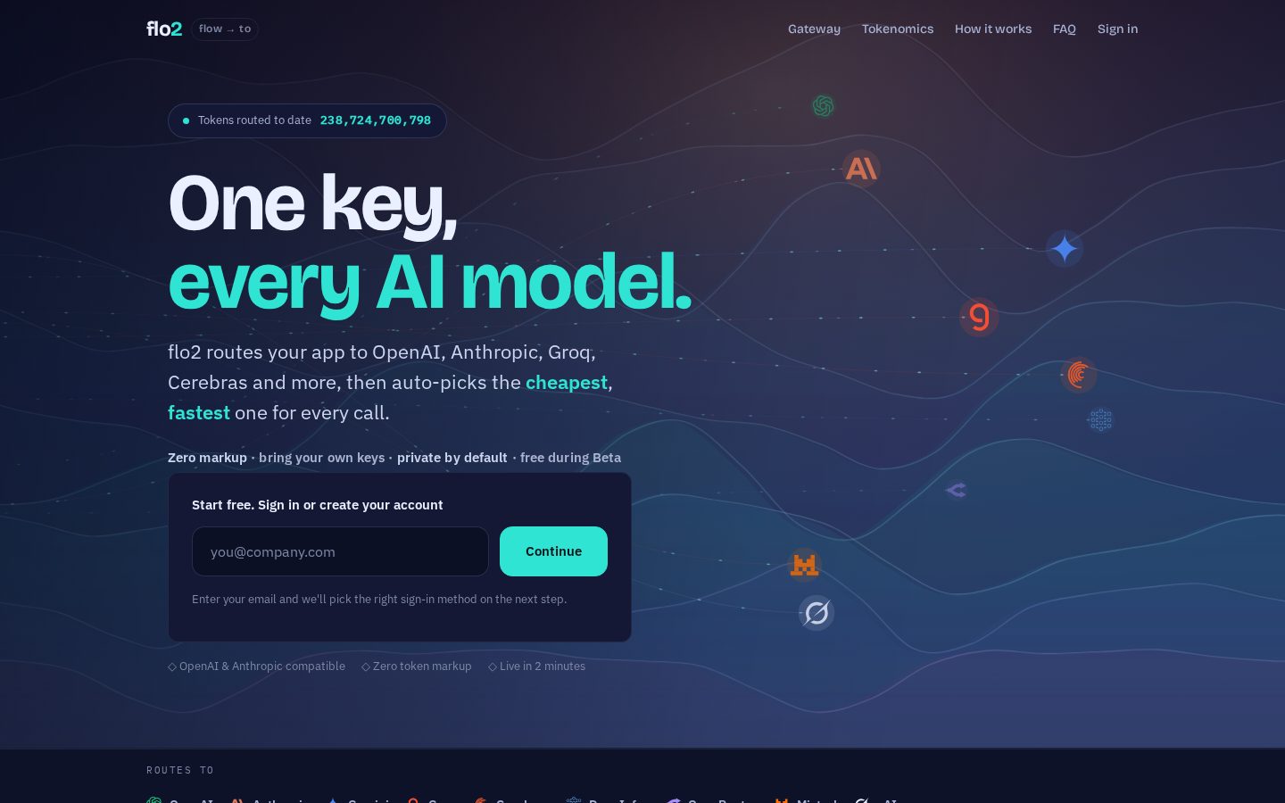 flo2 Homepage
