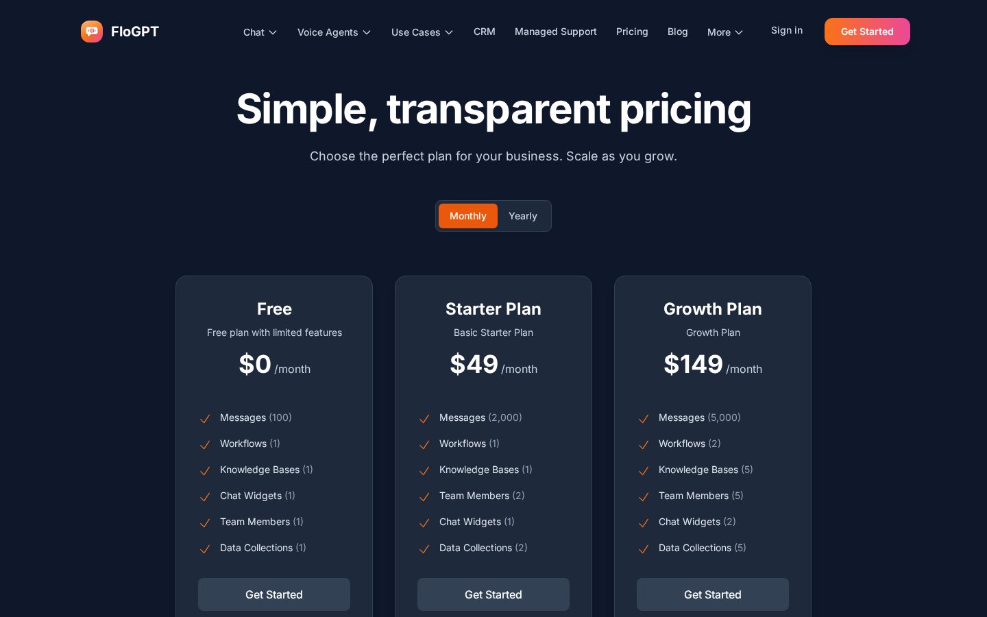 FloGPT Pricing