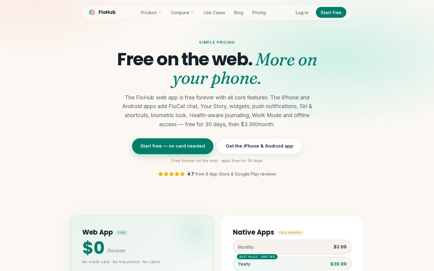 FloHub Pricing