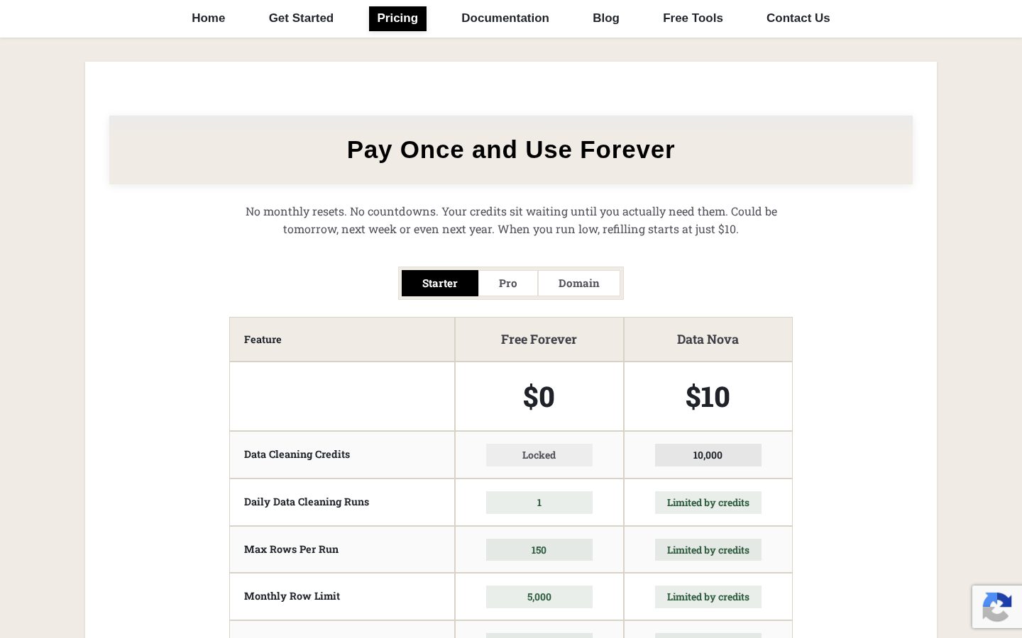 Flookup Data Wrangler Pricing