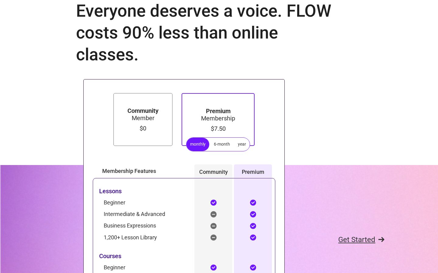 FLOW Speak Pricing