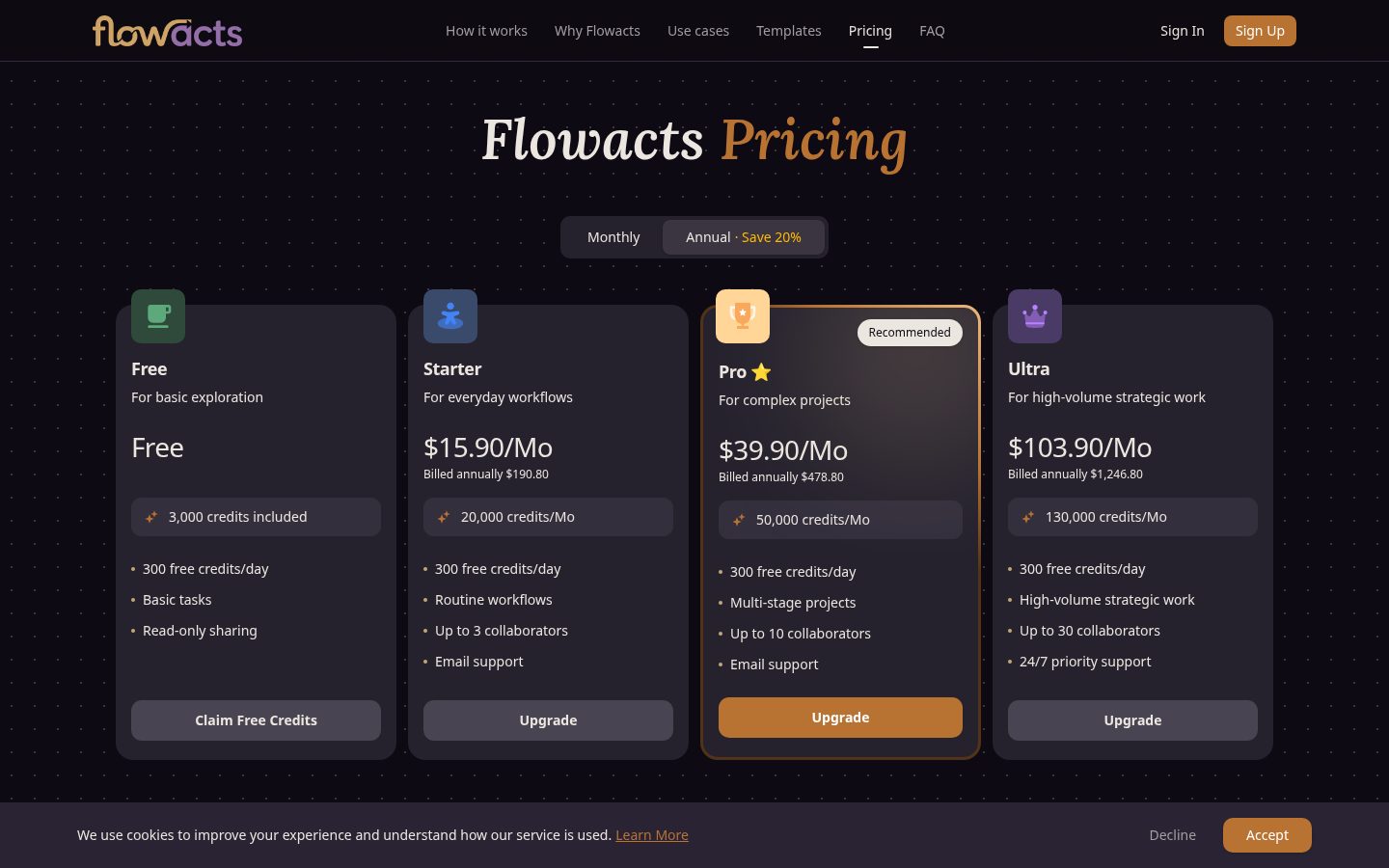 Flowacts Pricing