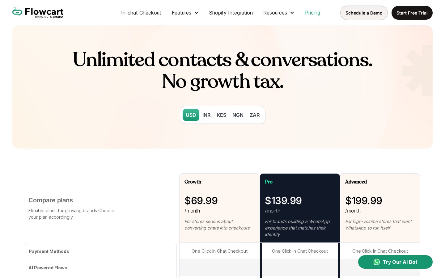 Flowcart Pricing