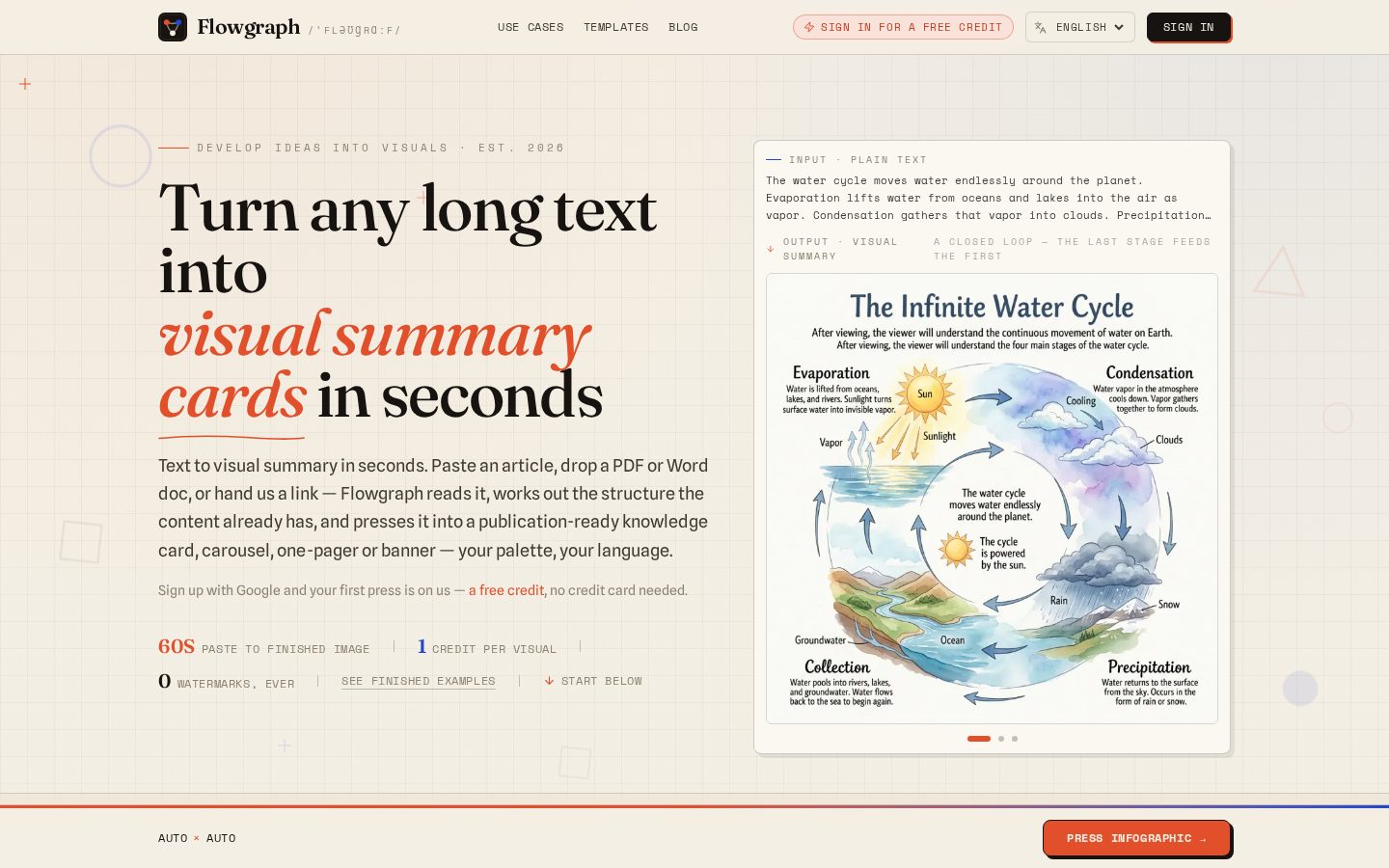 Flowgraph Homepage
