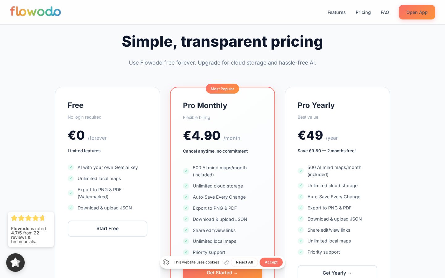 Flowodo Pricing